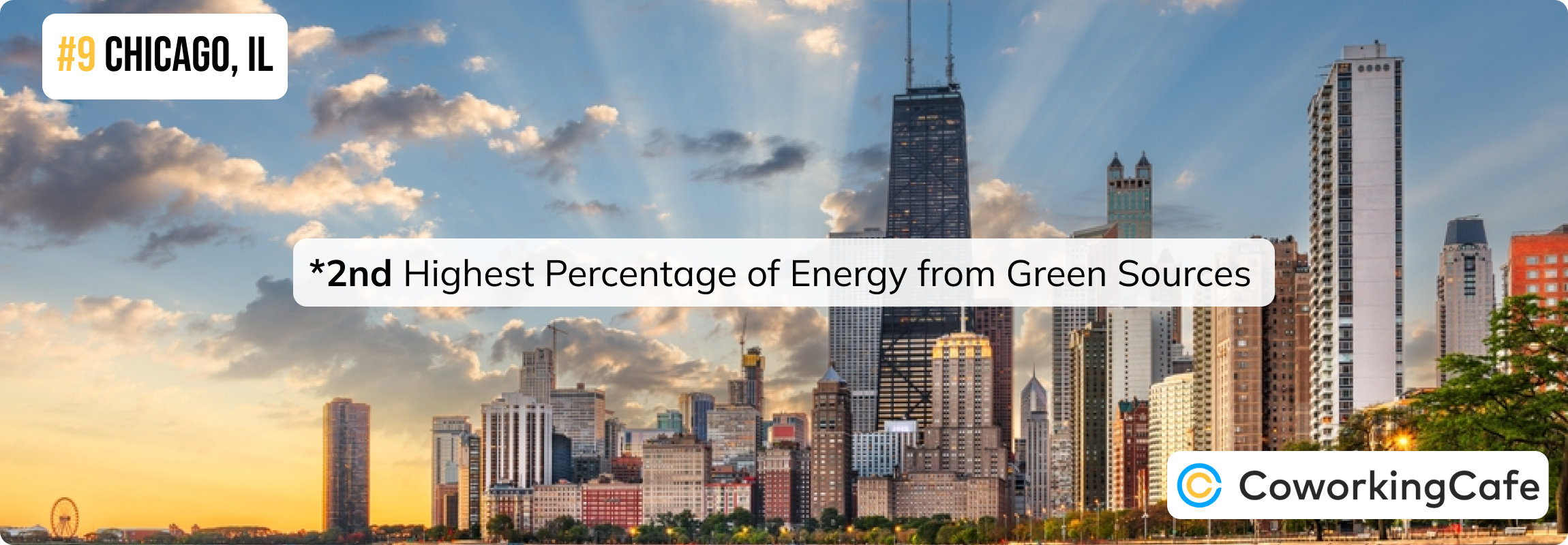 Chicago top green cities